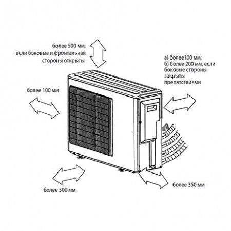 MITSUBISHI ELECTRIC MXZ-4D83VA (внешний блок) MITSUBISHI ELECTRIC MXZ-4D83VA (внешний блок)