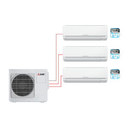 MITSUBISHI ELECTRIC MSZ-HJ25VA ER1*3 / MXZ-3HJ50VA ER1 мульти сплит-система MITSUBISHI ELECTRIC MSZ-HJ25VA ER1*3 / MXZ-3HJ50VA ER1 мульти сплит-система