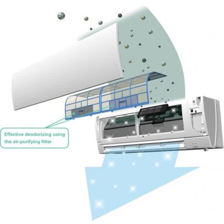 MITSUBISHI ELECTRIC MSZ-FH50VE (Делюкс инвертор) внутренний блок MITSUBISHI ELECTRIC MSZ-FH50VE (Делюкс инвертор) внутренний блок