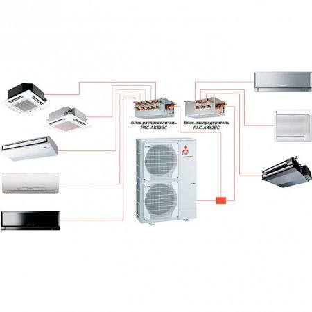 MITSUBISHI ELECTRIC MXZ-8B140YA внешний блок MITSUBISHI ELECTRIC MXZ-8B140YA внешний блок