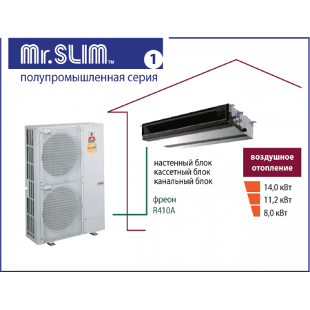 MITSUBISHI ELECTRIC PEAD-RP100JA(L)Q-PU-P100VHA MITSUBISHI ELECTRIC PEAD-RP100JA(L)Q-PU-P100VHA